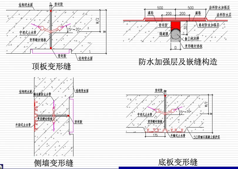 当涂变形缝防水